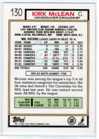 1992-93 Topps #130 Kirk McLean - zadná strana