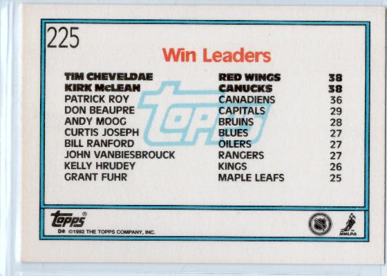 1992-93 Topps #225 Tim Cheveldae LL/Kirk McLean - zadná strana