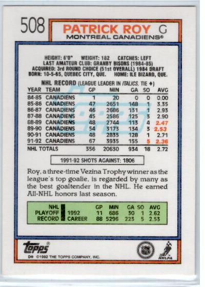 1992-93 Topps #508 Patrick Roy - zadná strana