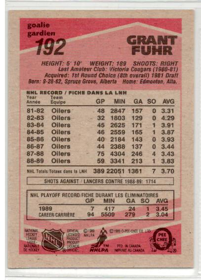 1989-90 O-Pee-Chee #142 Shawn Chambers RC - zadná strana