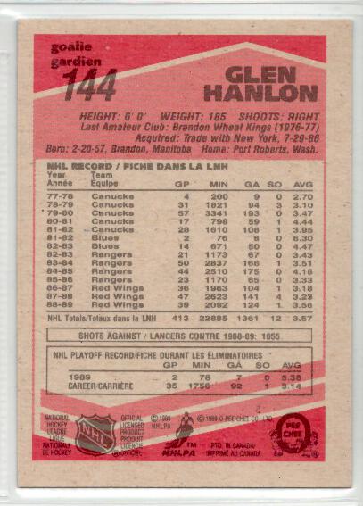 1989-90 O-Pee-Chee #164 Glen Hanlon - zadná strana