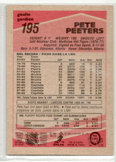 1989-90 O-Pee-Chee #195 Pete Peeters - zadná strana
