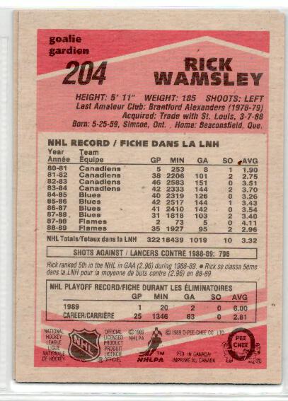 1989-90 O-Pee-Chee #204 Rick Wamsley - zadná strana
