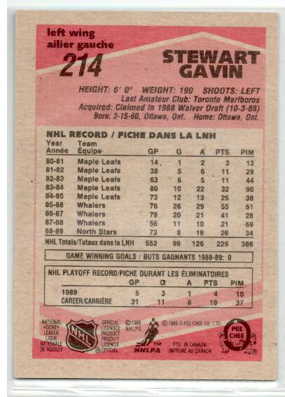 1989-90 O-Pee-Chee #214 Stewart Gavin - zadná strana