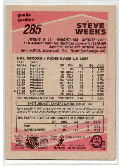 1989-90 O-Pee-Chee #285 Steve Weeks - zadná strana