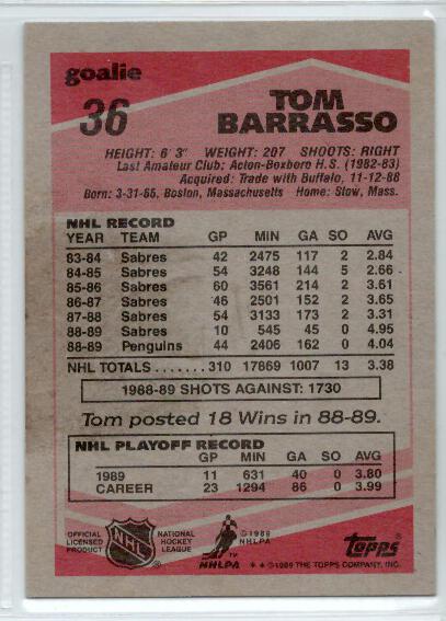 1989-90 Topps #36 Tom Barrasso DP - zadná strana