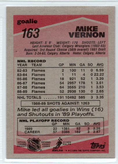 1989-90 Topps #163 Mike Vernon - zadná strana