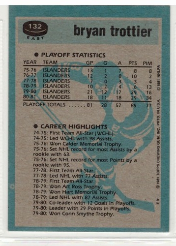 1981-82 Topps #E132 Bryan Trottier SA - zadná strana
