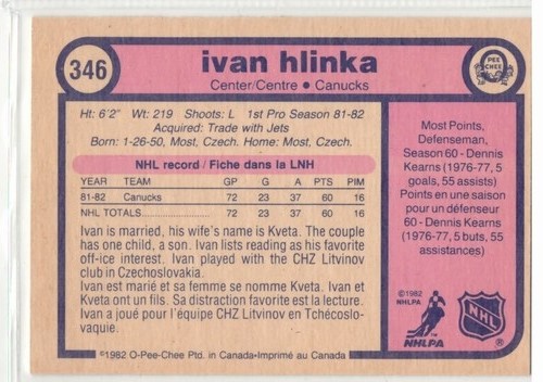 1982-83 O-Pee-Chee #346 Ivan Hlinka - zadná strana