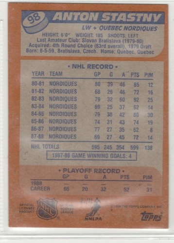 1988-89 Topps #98 Anton Stastny - zadná strana