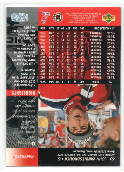 1996-97 Upper Deck #63 John Vanbiesbrouck - zadná strana